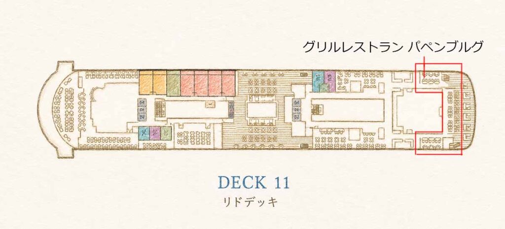 グリルレストラン パペンブルグの場所を示す船内のイラスト