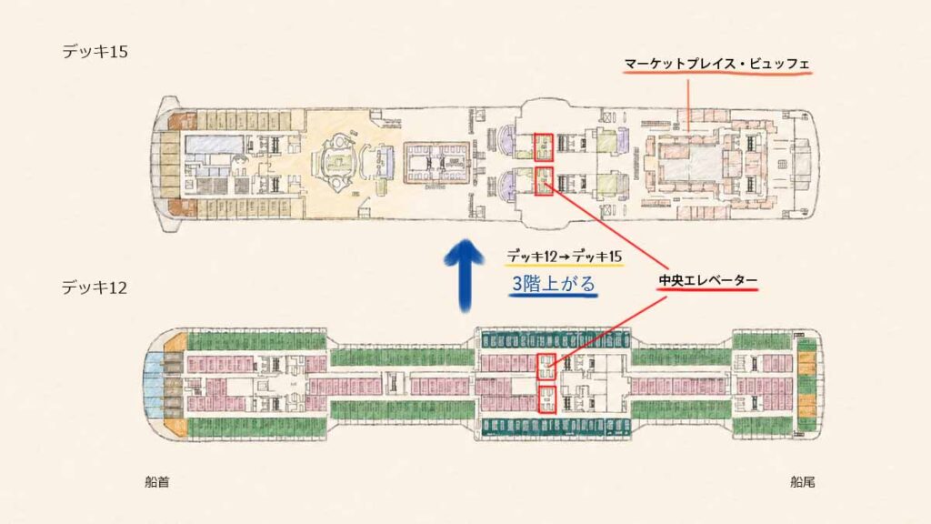 デッキ12と15のイメージ画像